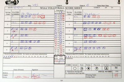 4845 VB v PortTown